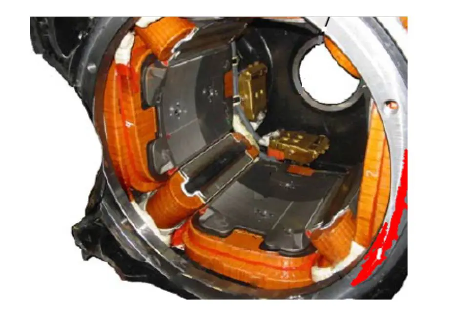 Types of Locomotive Traction Motors